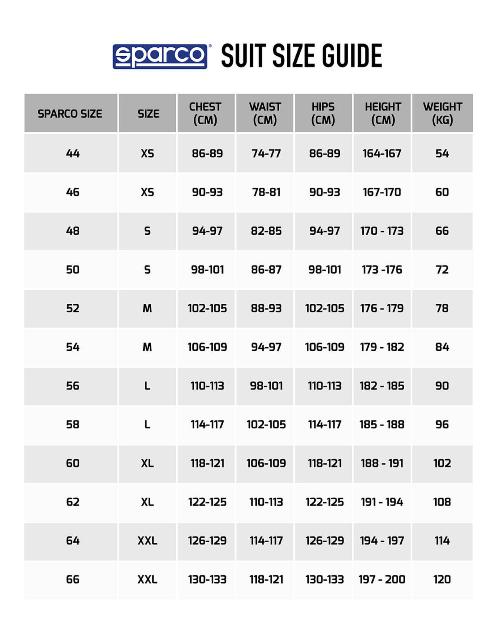 LenzoKart LenzoKart Sparco Prime overall - 2024