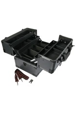 Senzo Parc ferme tool box