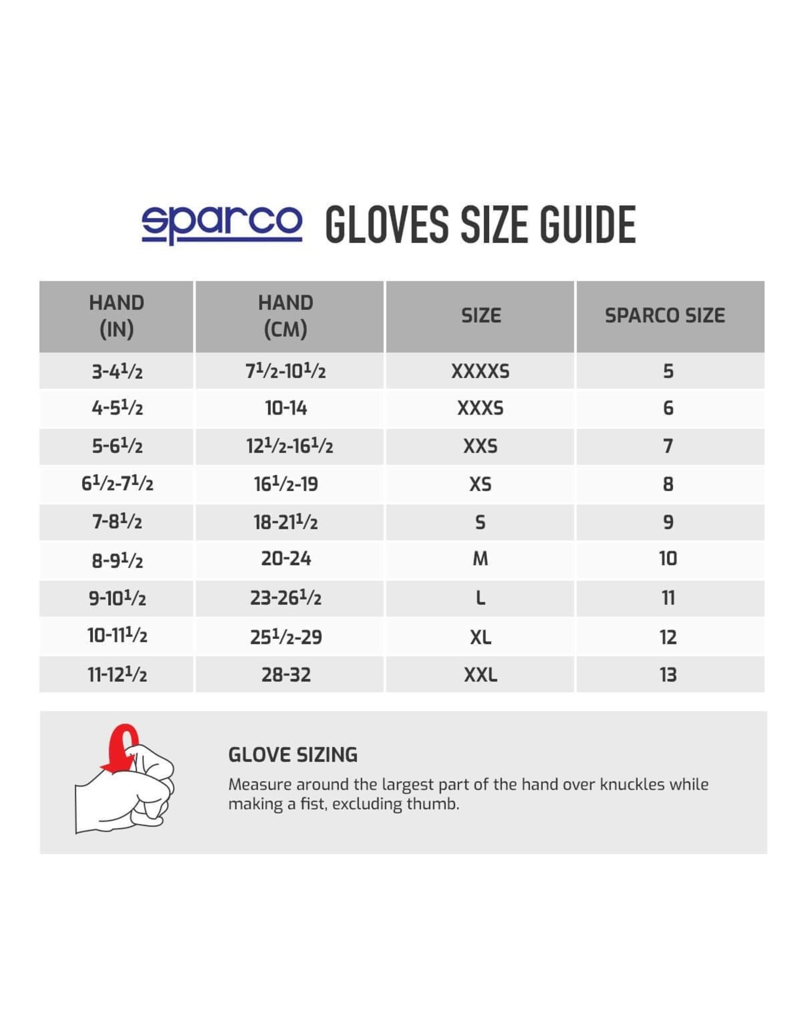 Sparco Sparco Arrow+ (FIA 8877-2022) kart gloves white / black