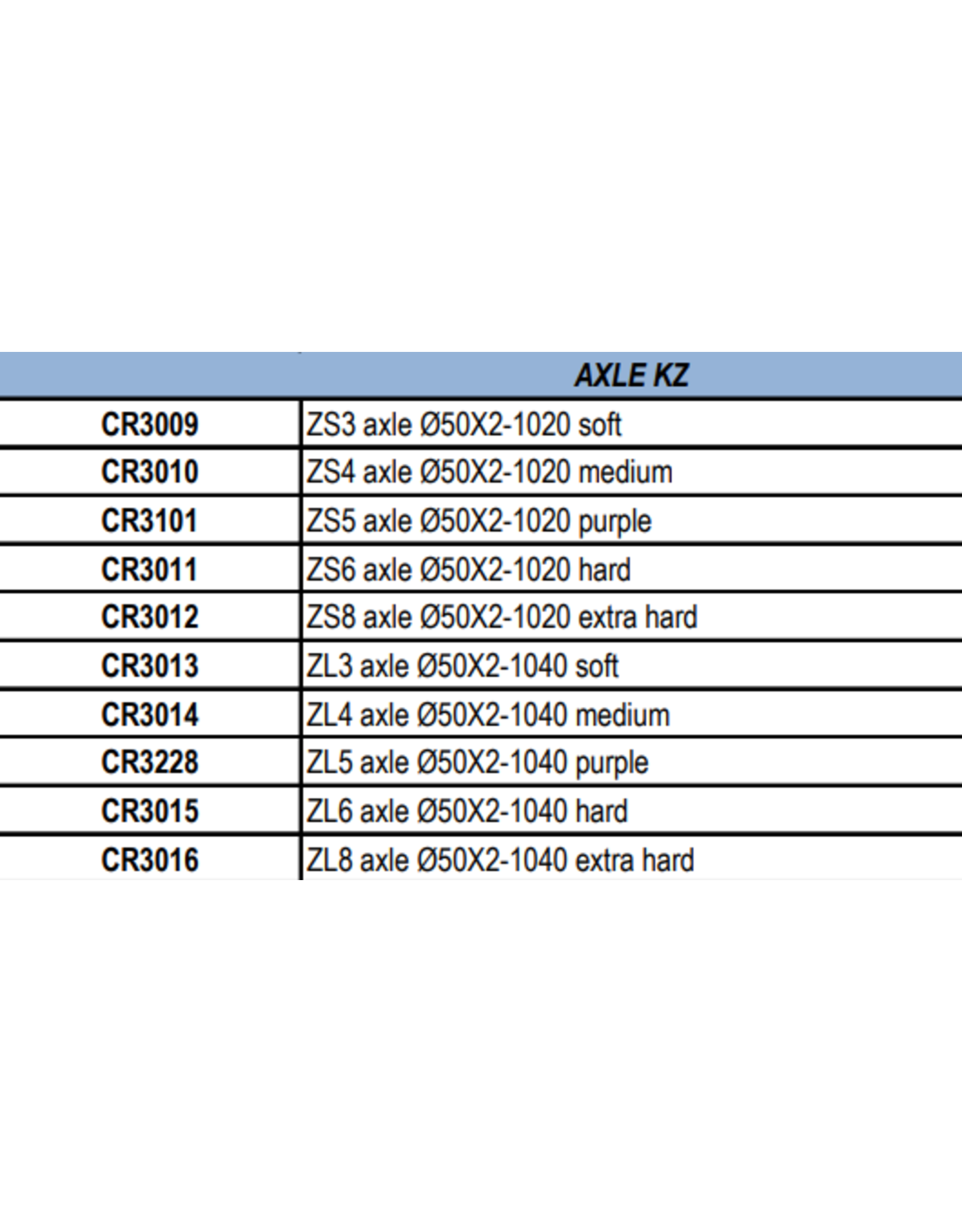 Croc Promotion Croc Promotion rear axle KZ Ø 50 MM (choose in menu)