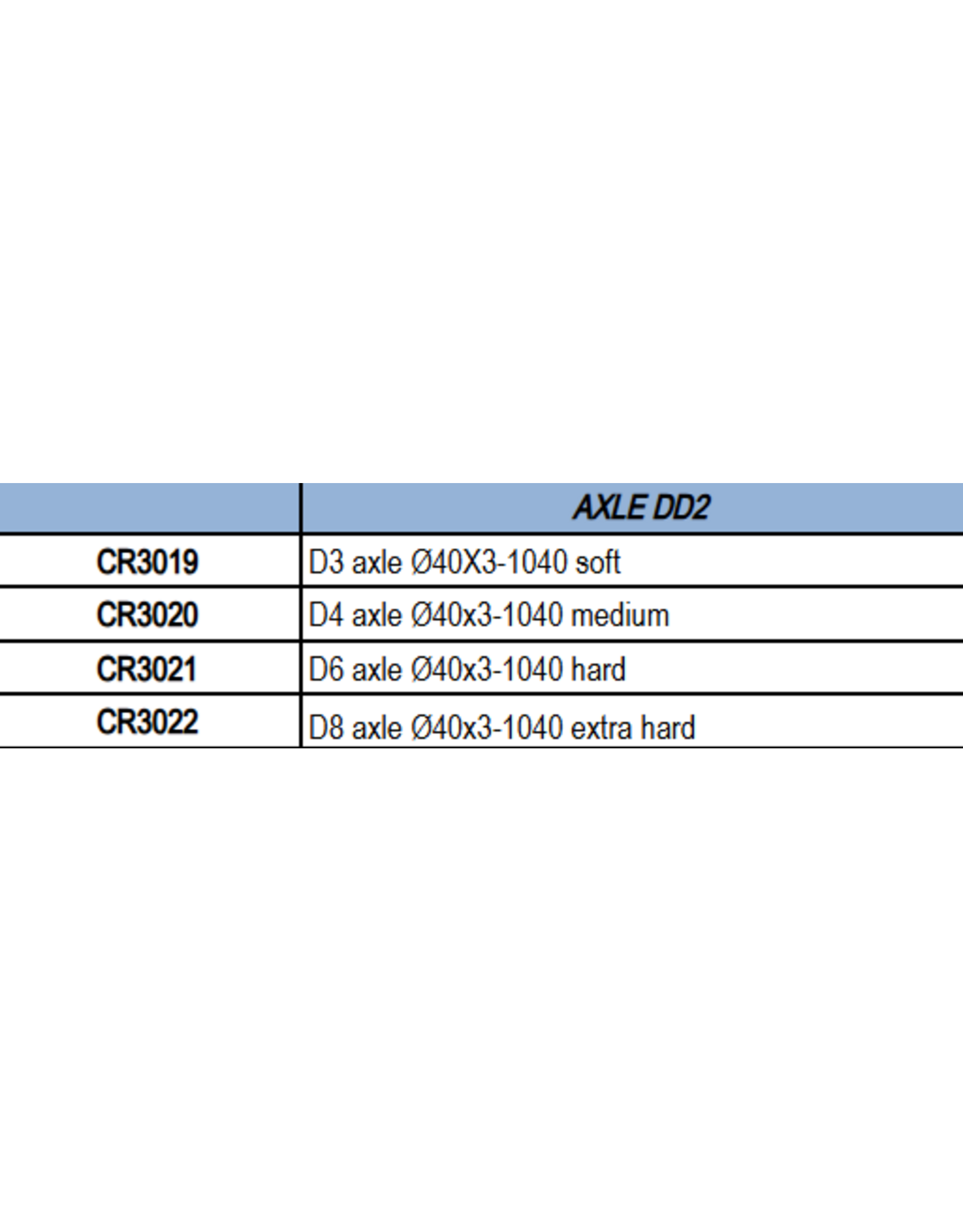 Croc Promotion Croc Promotion rear axle DD2 Ø 40 MM (choose in menu)