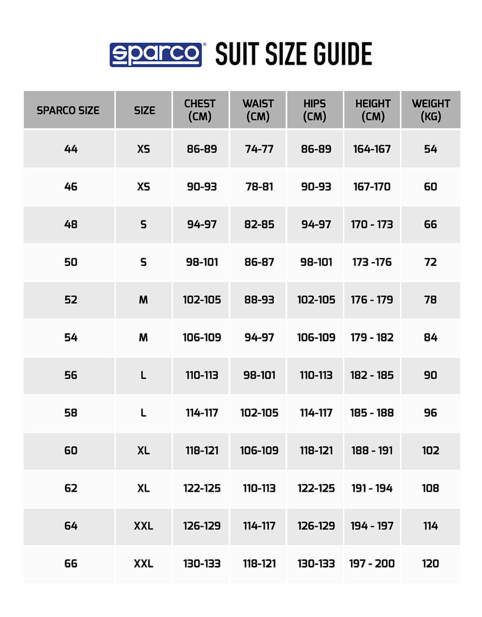 LenzoKart LenzoKart Sparco Prime overall