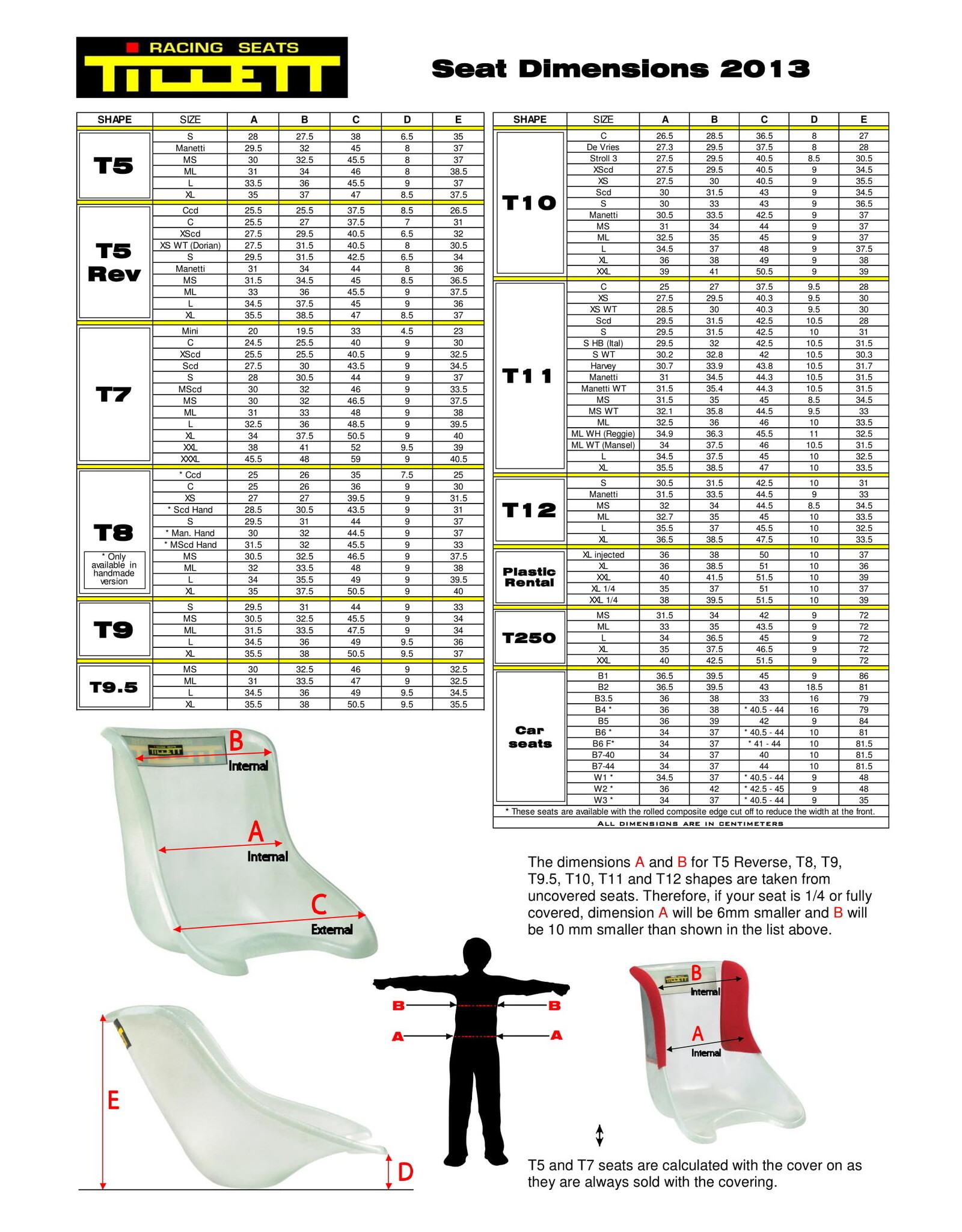 Tillett Tillett T5 VG Soft Very flex - Zilver