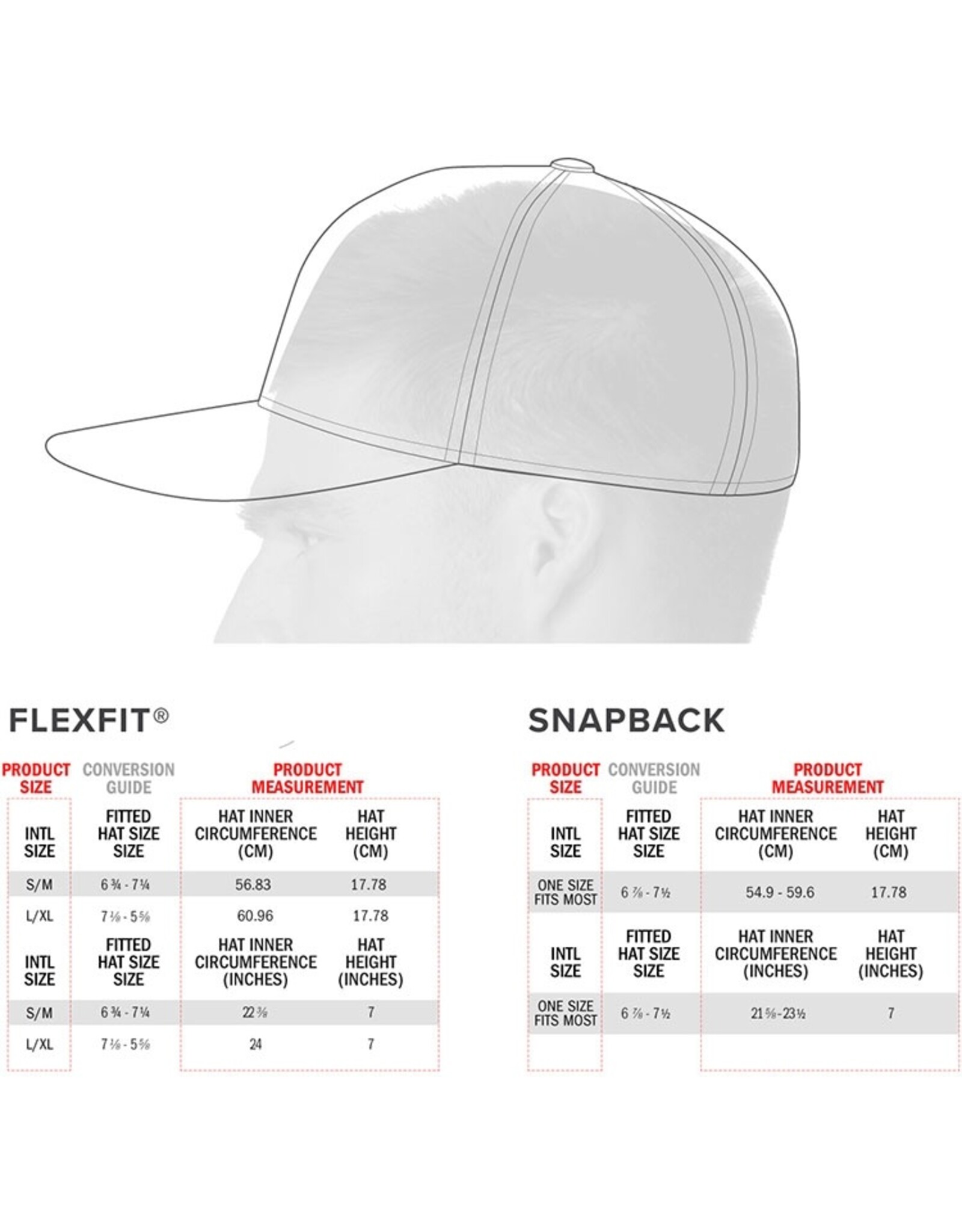 Alpinestars Alpinestars Corp shift multihat cap black