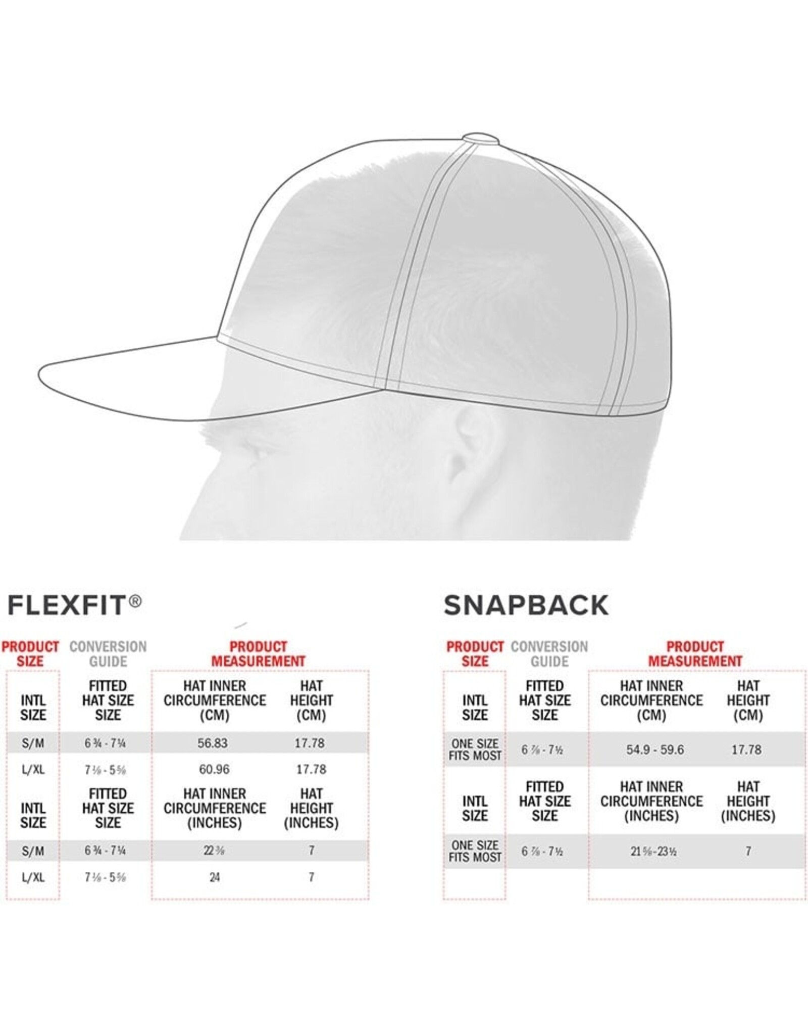 Alpinestars Alpinestars Corp shift multihat pet rood