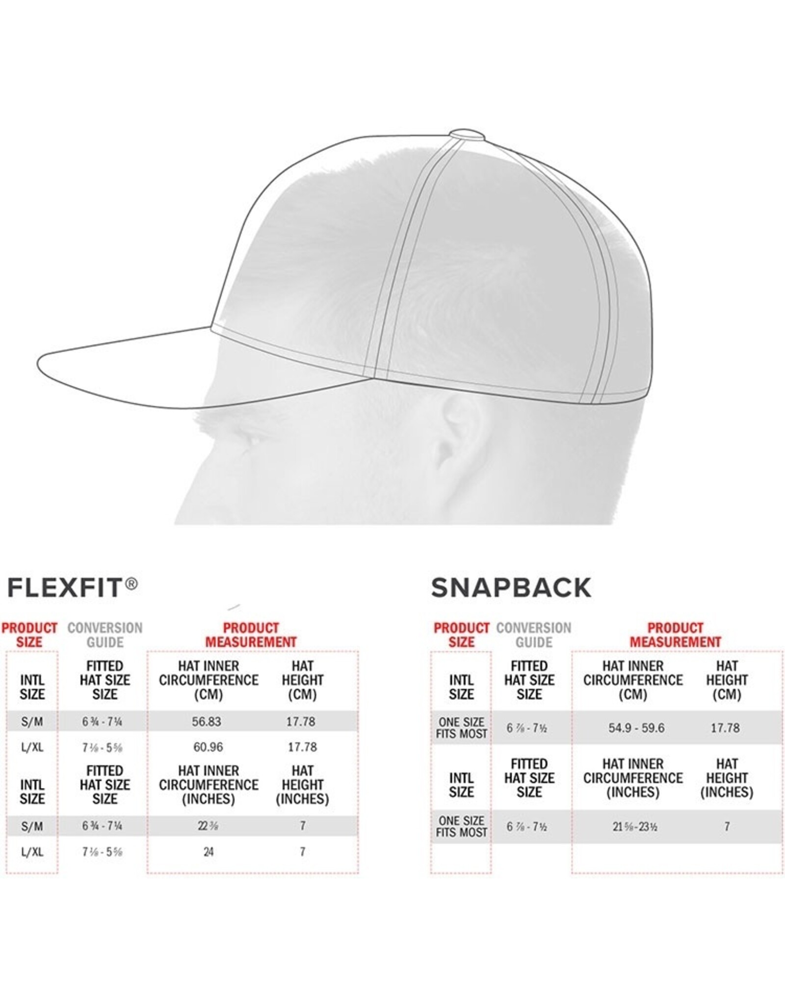 Alpinestars Alpinestars Multihat pet zwart