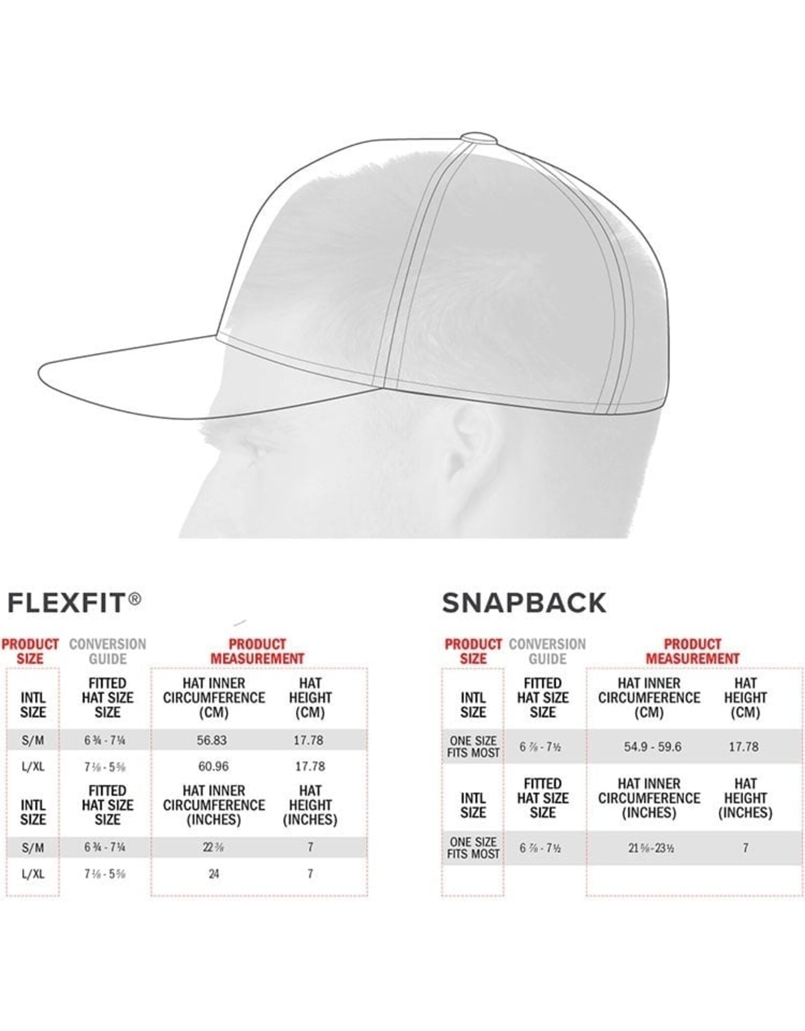 Alpinestars Alpinestars Multihat Camo