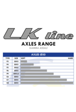 LenzoKart Lenzokart rear axle 50MM OK/OKJ/KZ (Choose option in menu)