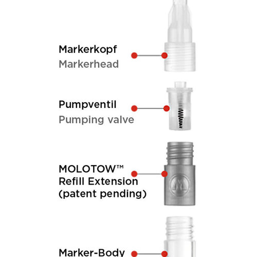 MOLOTOW MOLOTOW Refill Extension 111EM Starter Kit