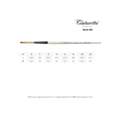 Tintoretto Brushes Tintoretto Brushes Series 159 LetterWriter Size: 12