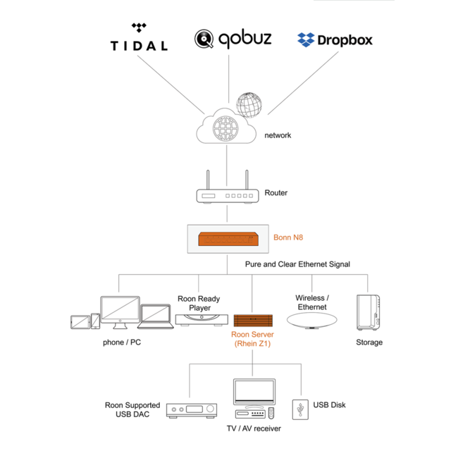 Silent Angel Bonn N8