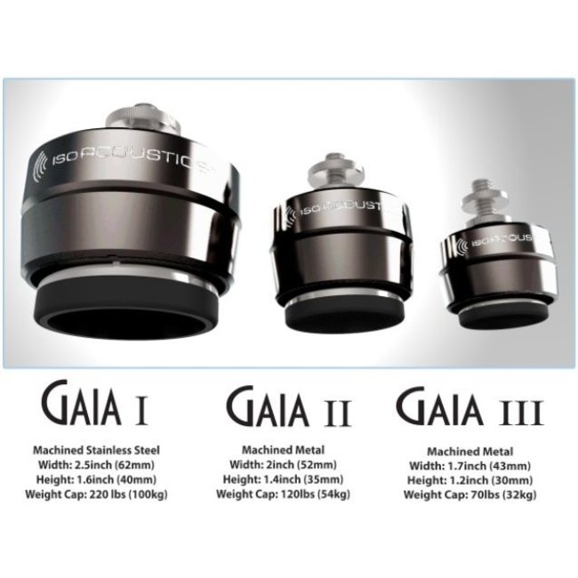 ISO ACOUSTICS Gaia III speaker-isolators set tot 32 kg