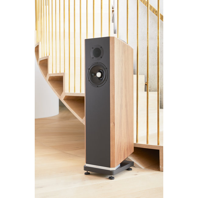 Kudos TITAN 606 speakerset luisteren? Bender hifi