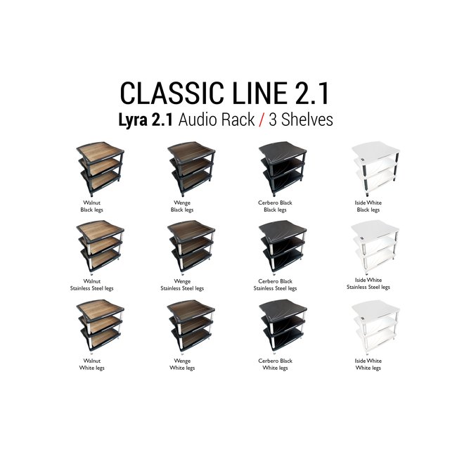 Bassocontinuo Lyra 2.1