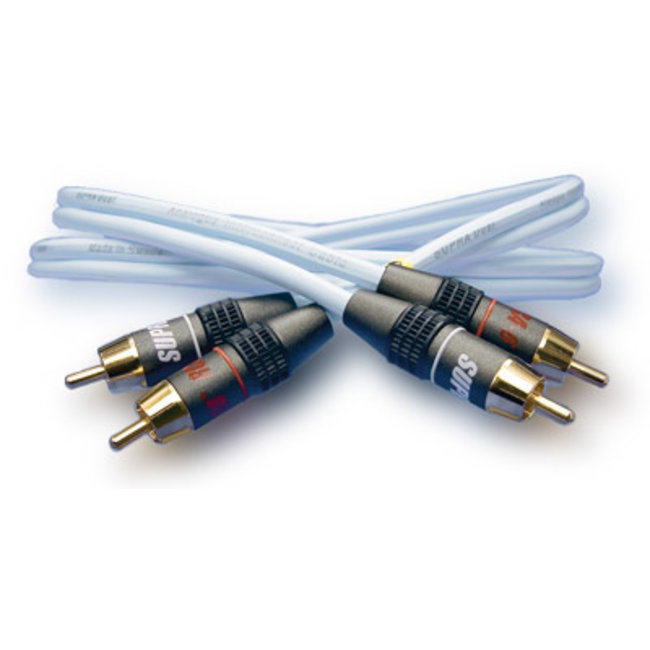 Supra Cables Supra Dual-RCA interlink