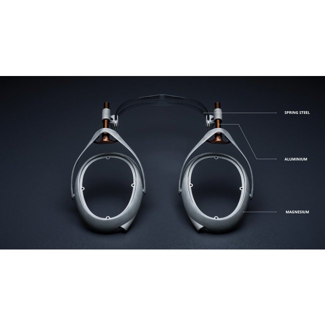 Meze Liric gesloten hoofdtelefoon Demo 1