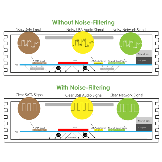 Silent Angel Rhein Z1 V2 Roonserver