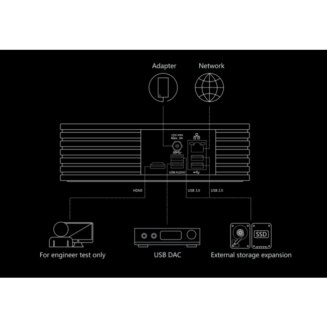 Silent Angel Rhein Z1 V2 Roonserver