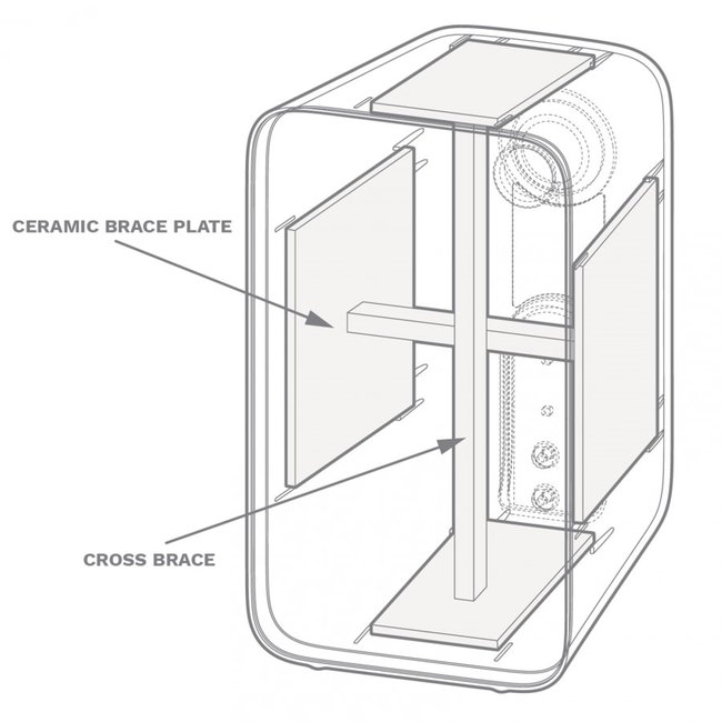 Rega KYTE Luidsprekerset Zwart