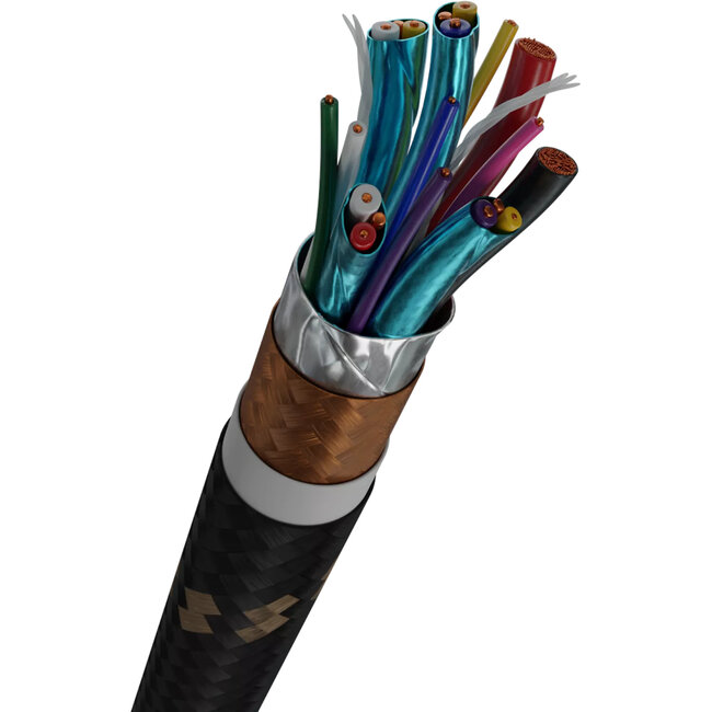 Oehlbach USB Primus CC