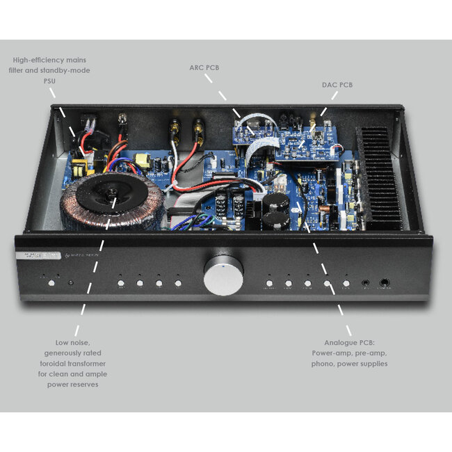 Musical Fidelity B1xi