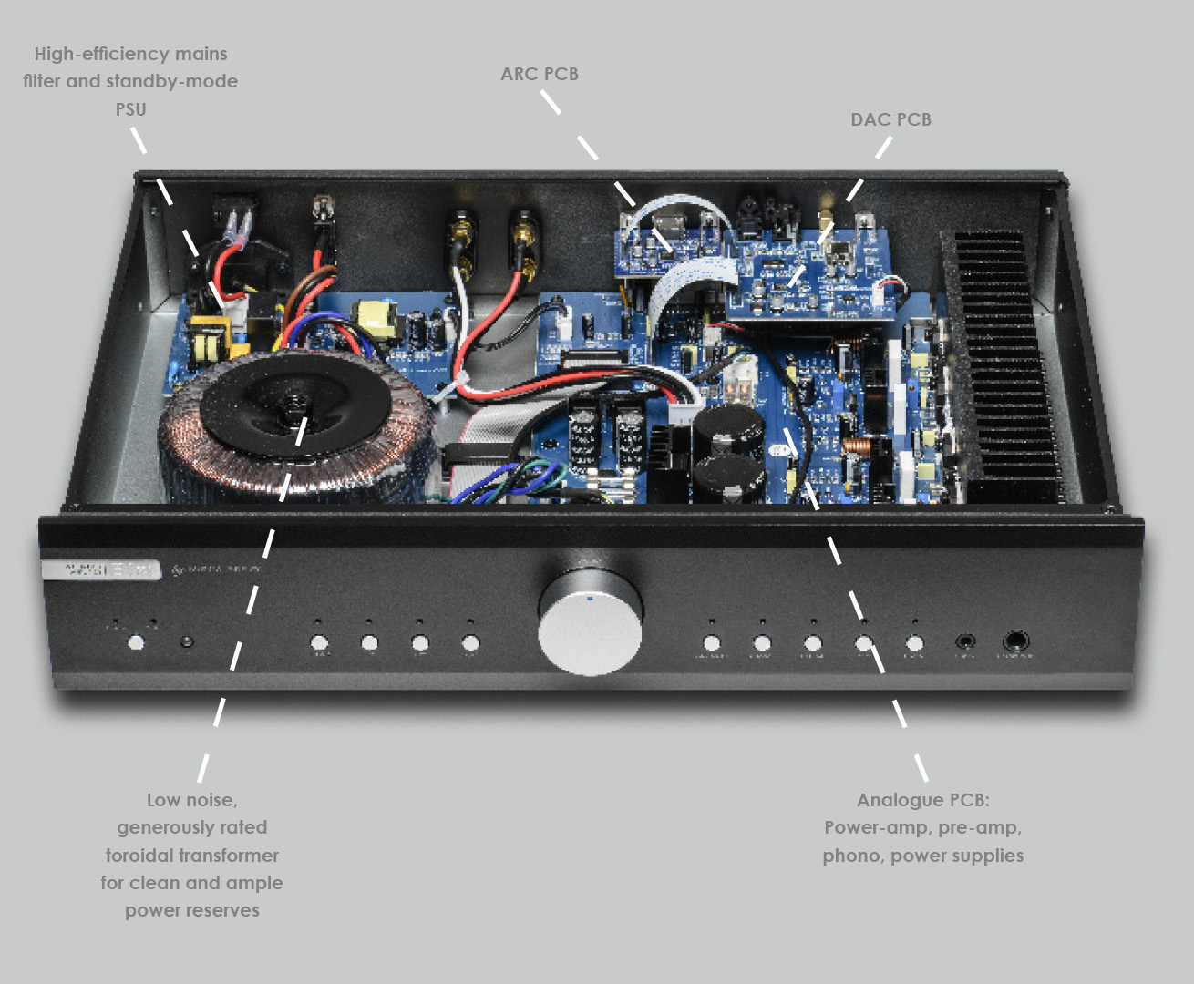 Musical Fidelity B1xi