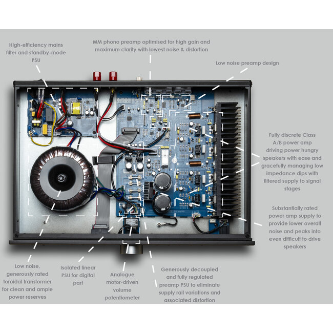 Musical Fidelity B1xi