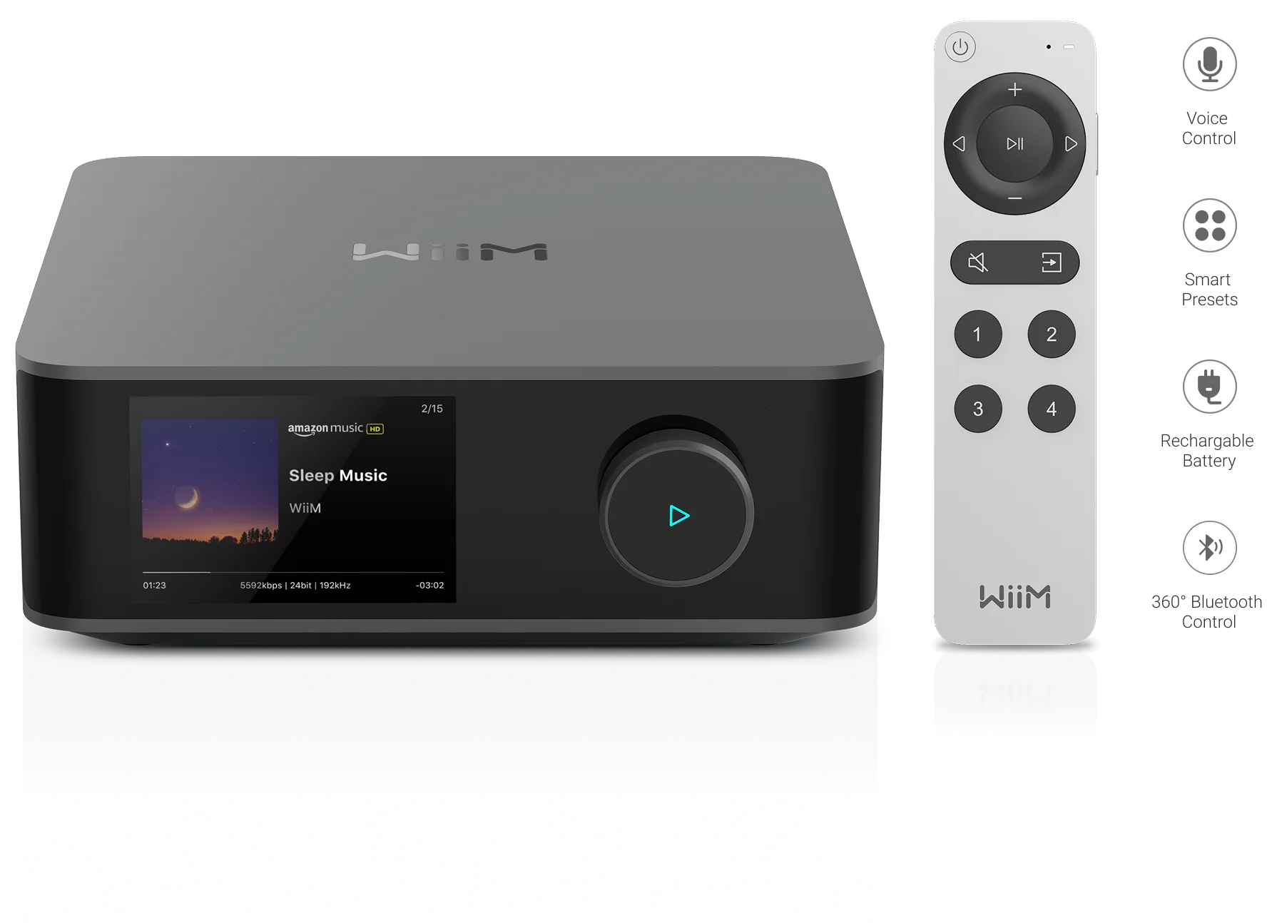 WiiM Amp Ultra