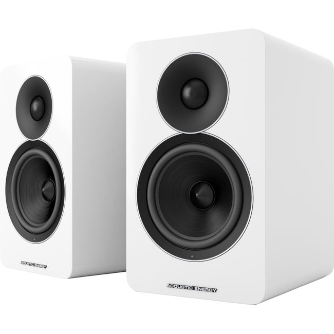 acoustic energy AE Active