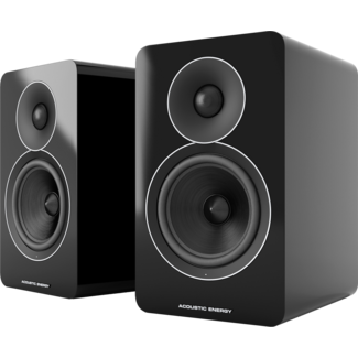 Acoustic Energy acoustic energy AE Active