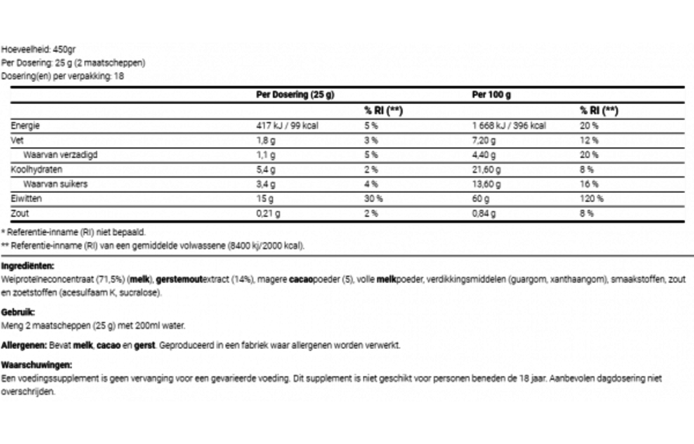 Maltesers Hi Protein Powder (Limited)