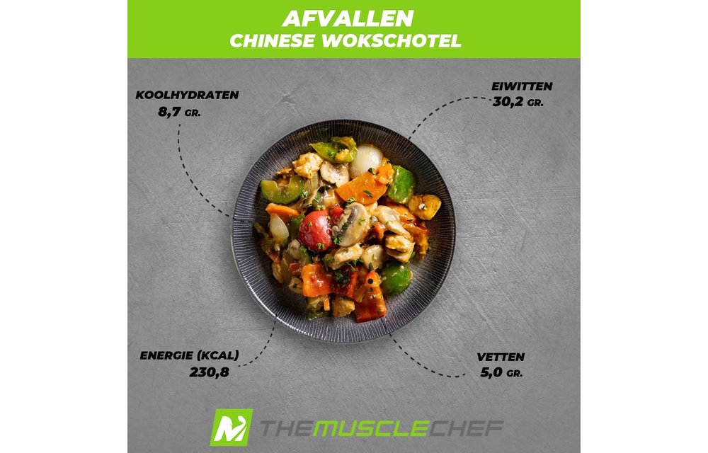 Afvallen - Chinese Wokschotel-Kip