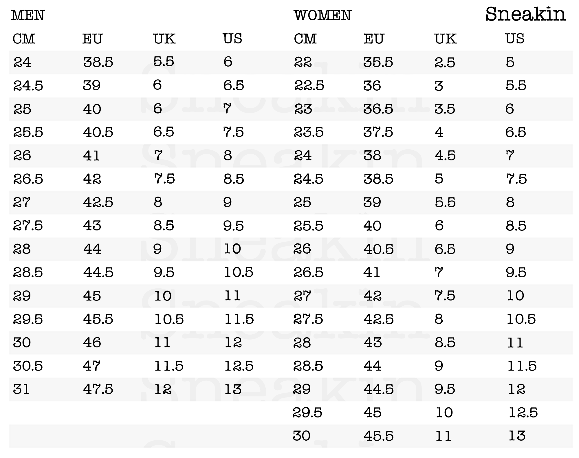 yeezy 500 sizing chart