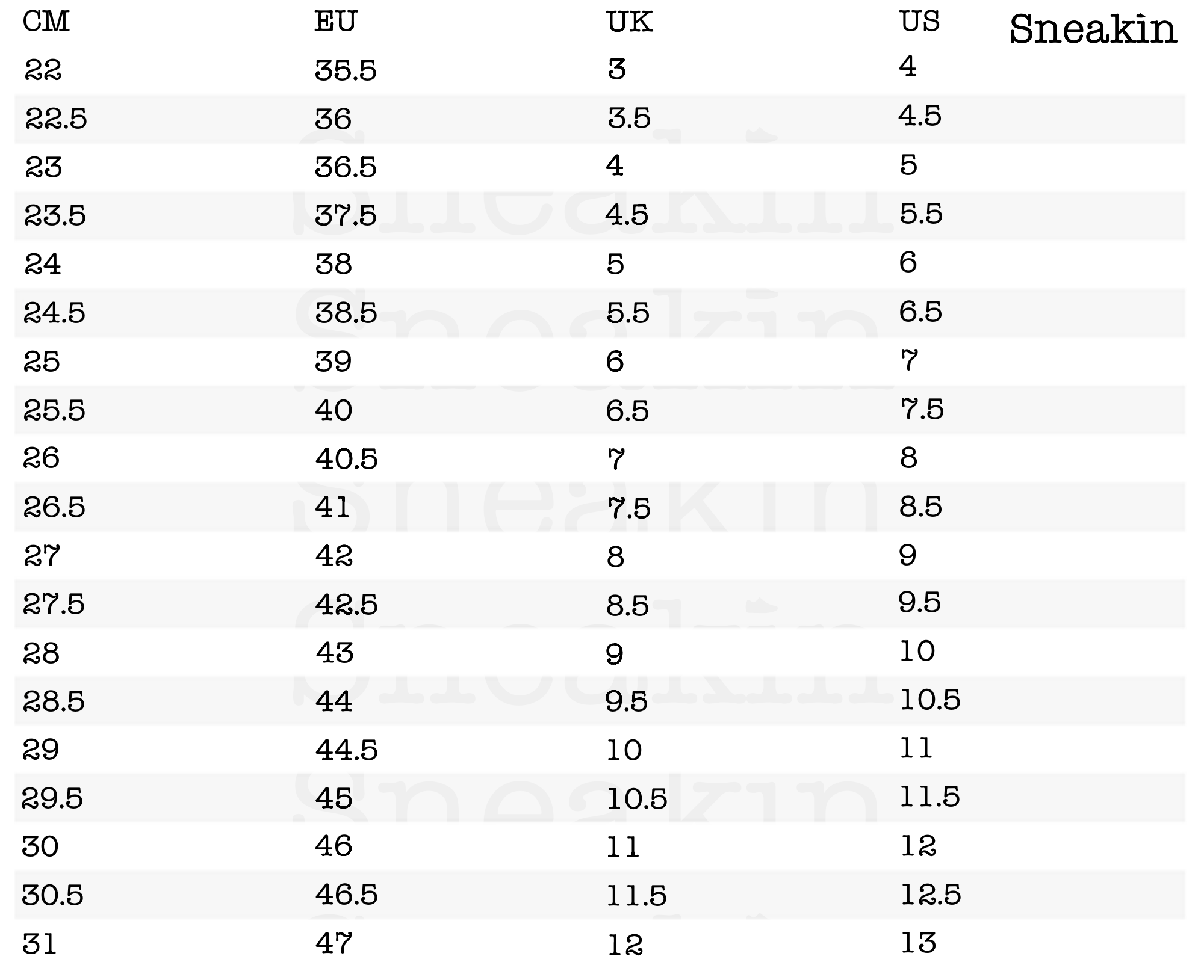 nike dunk size chart