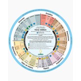 James Vloerkleed schoonmaakset