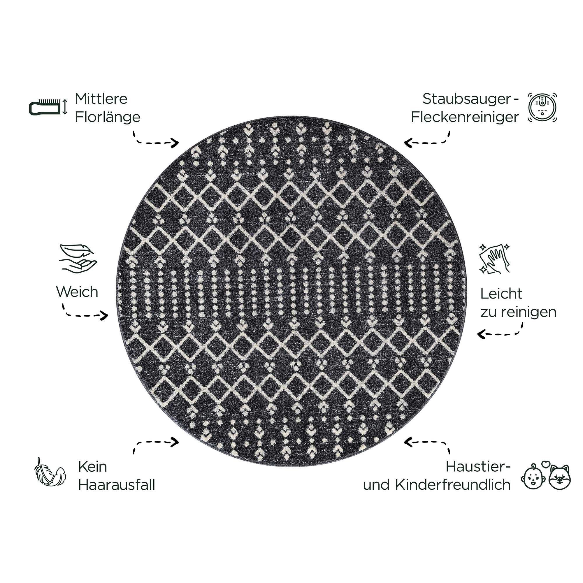 Rond Boho Antik | Laagpolig Vloerkleed | Modern Tapijt | Woonkamer, Slaapkamer | Zwart Grijs