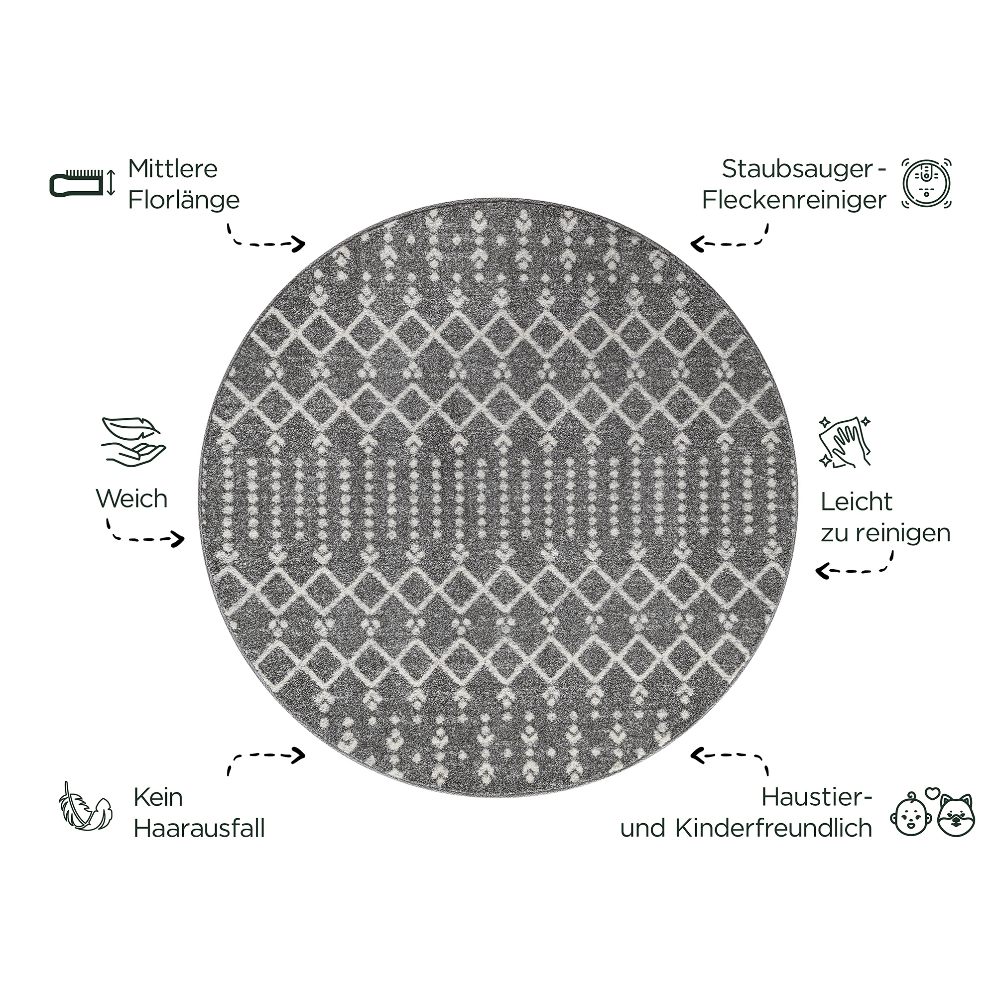 Rond Boho Nomade | Laagpolig Vloerkleed | Modern Tapijt | Woonkamer, Slaapkamer | Grijs