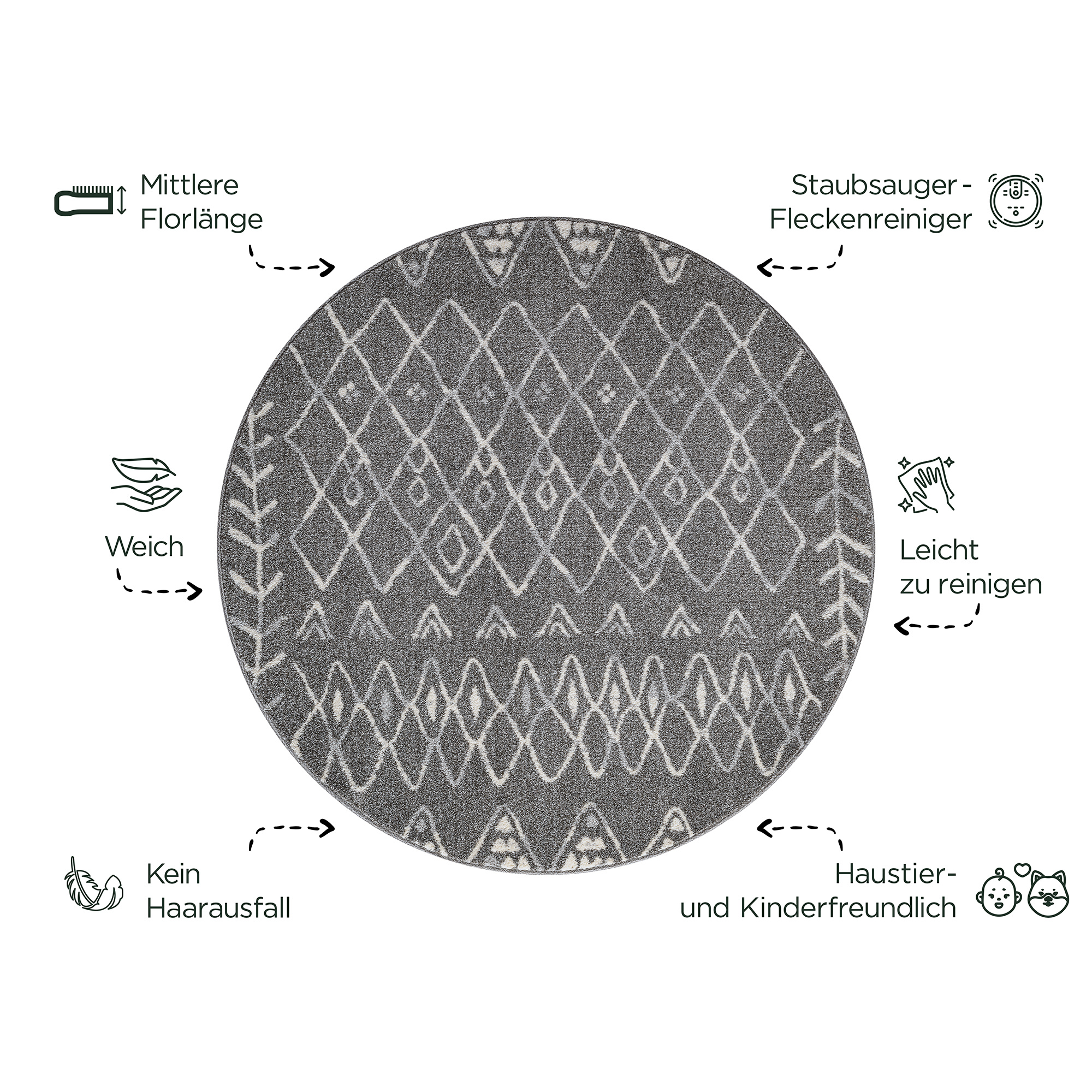 Boho Rond Vintage Laagpolig Vloerkleed Grijs