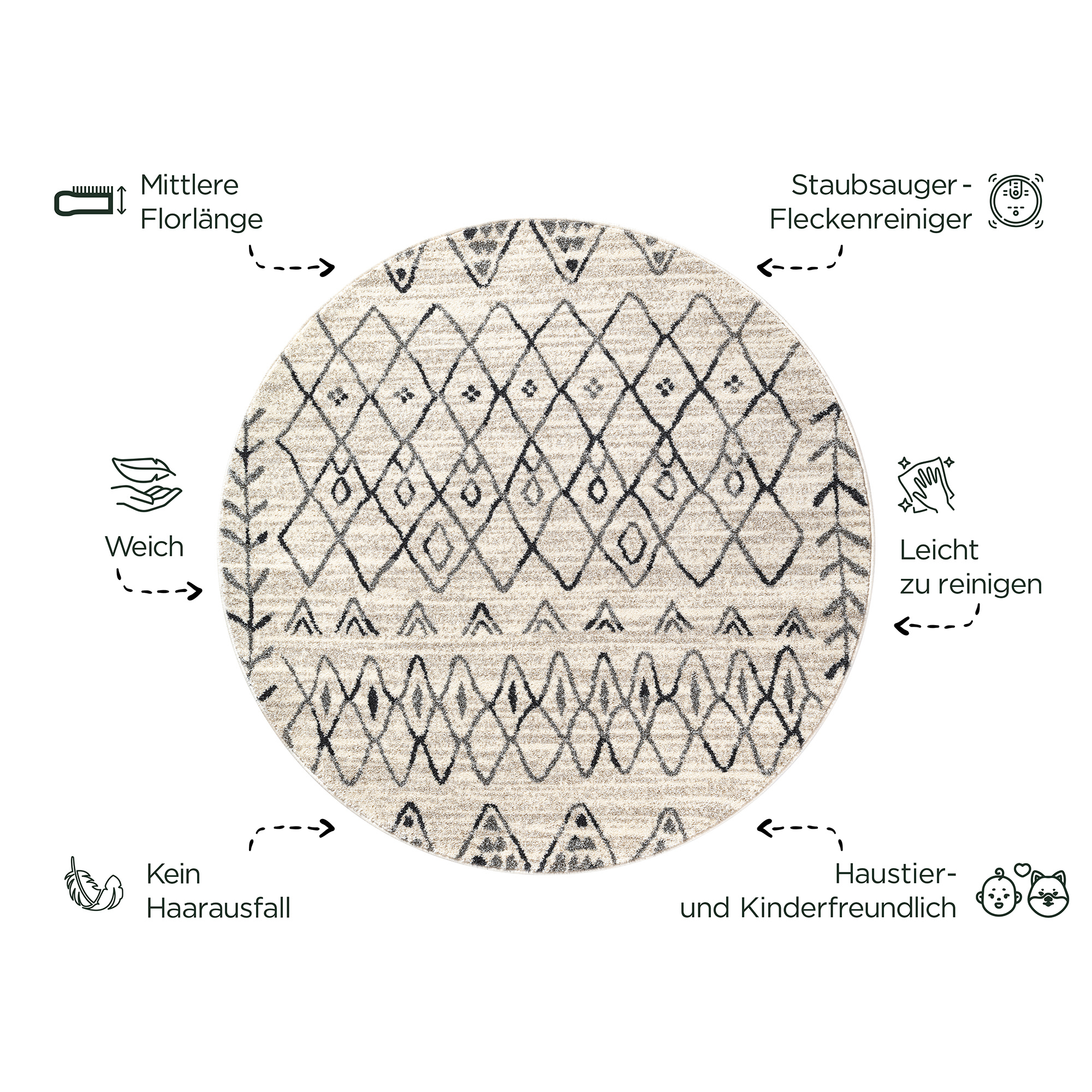 Rond Boho Vintage | Laagpolig Vloerkleed | Modern Tapijt | Woonkamer, Slaapkamer | Creme