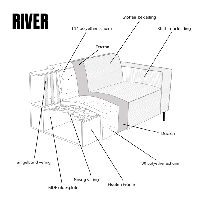 Pepp Bank River U opstelling met chaise longue rechts in Majestic 603