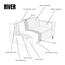 Pepp Bank River U opstelling met chaise longue rechts in Majestic 603