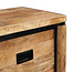 Benoa Ladekast Novelle 60