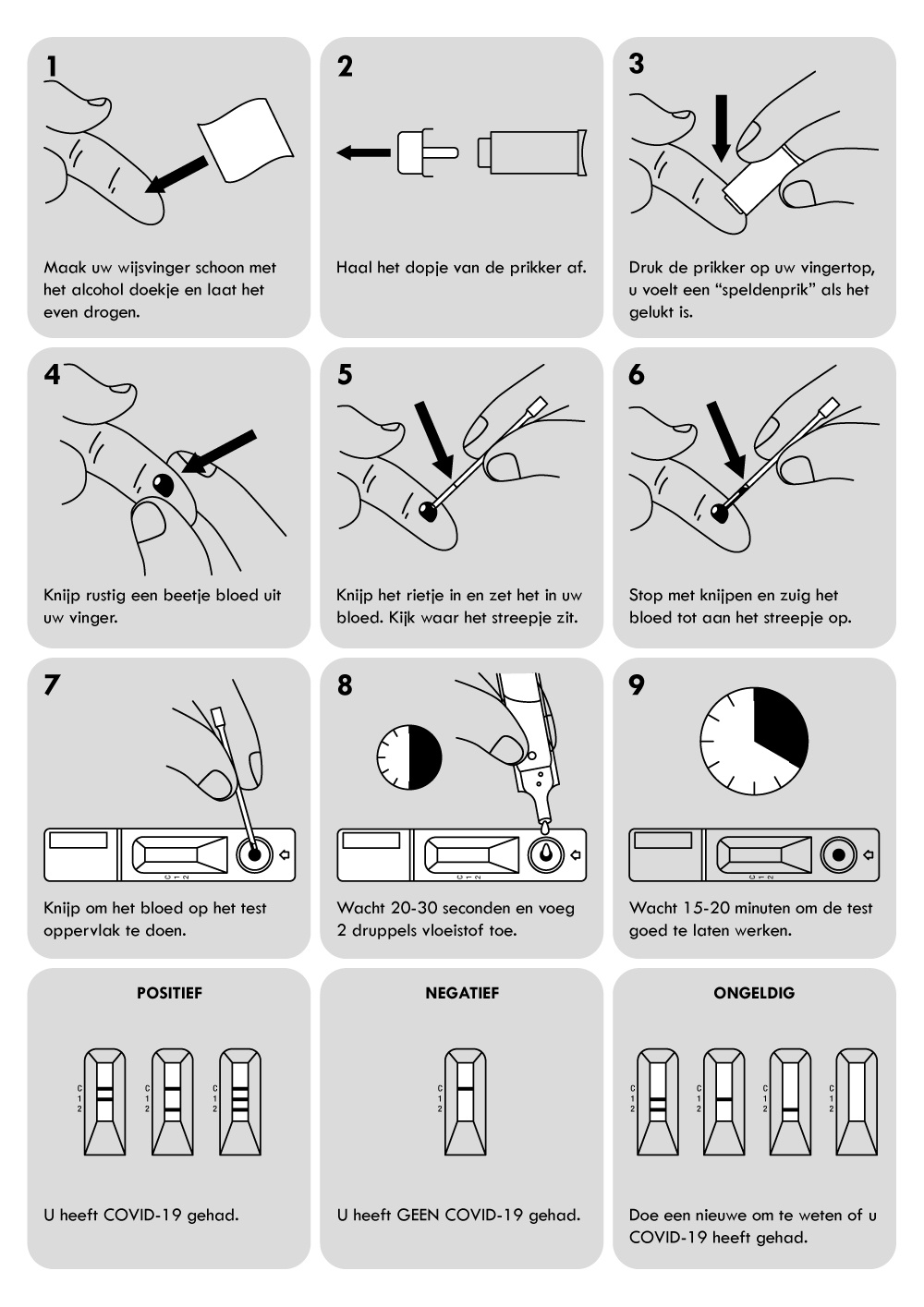 Corona Antistoffen Test Kit Medical Self Tests