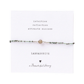 Iris Card Labradorite Bracelet