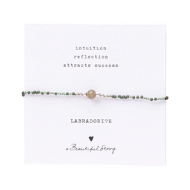 Iris Card Labradorite Bracelet