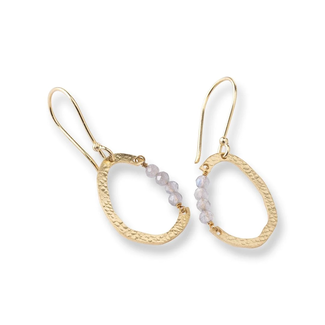 A beautiful story Optimism Labradorite Earrings