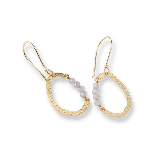 A beautiful story Optimism Labradorite Earrings