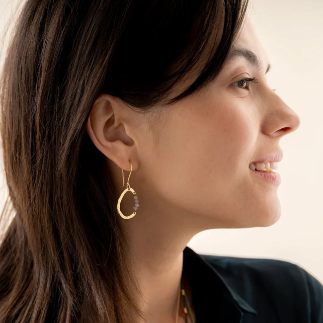 Optimism Labradorite Earrings