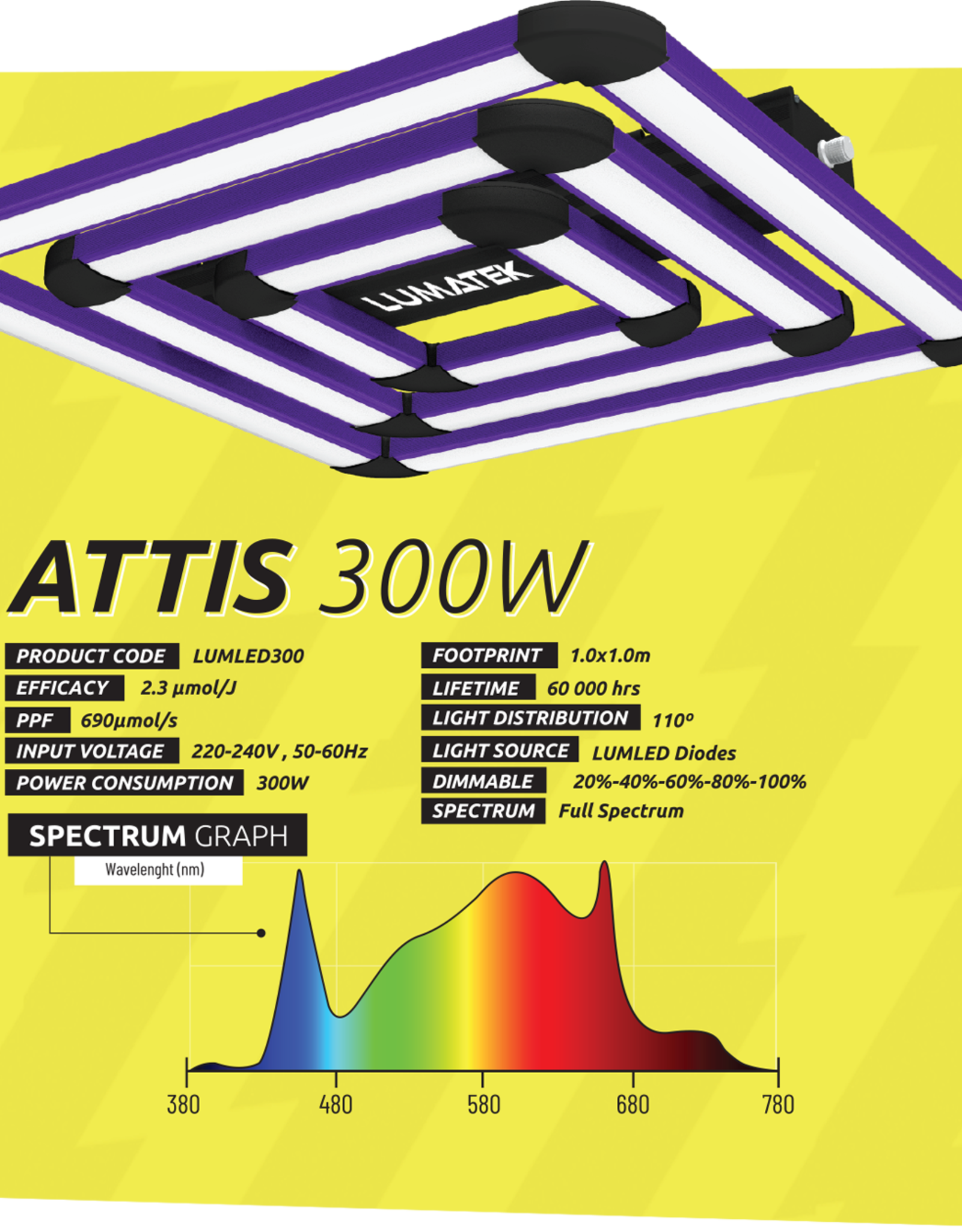 Lumatek Lumatek Attis 300 Watt