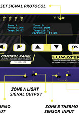 Lumatek Lumatek Control Panel Plus(HID+LED) 2-kanaals licht controller